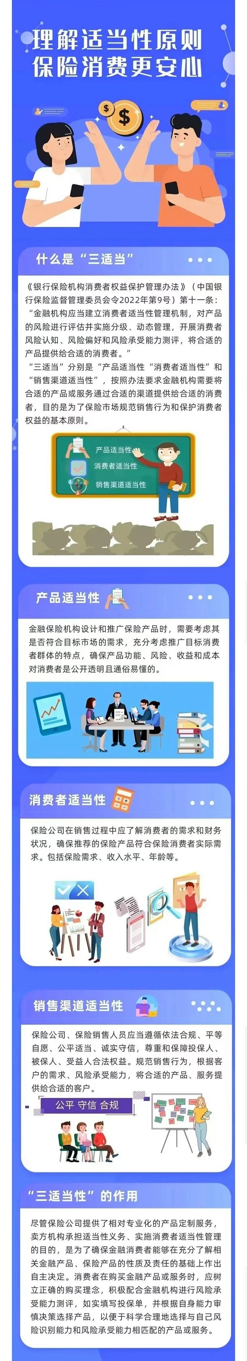 17.【金融課堂】理解適當性原則 保險消費更安心