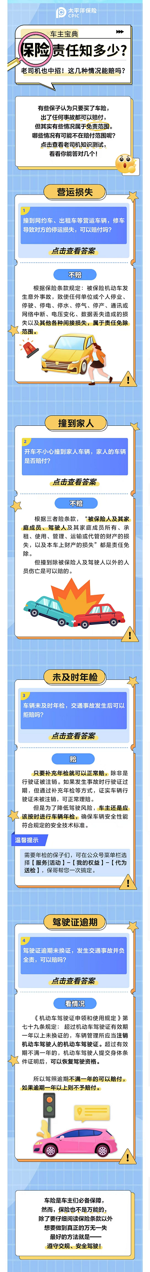 18.【車主寶典】出險(xiǎn)被拒賠？這幾種情況不能不知！
