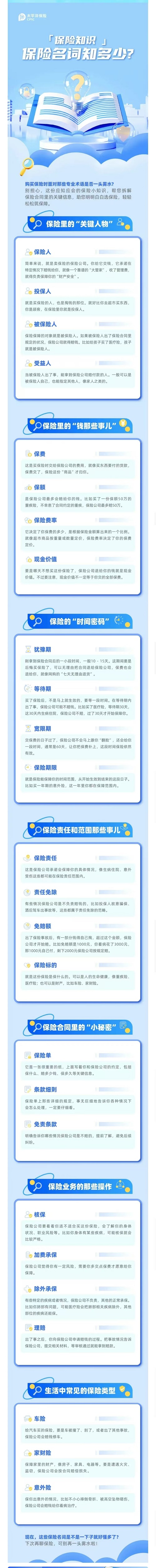 20.【保險(xiǎn)知識(shí)】保險(xiǎn)名詞知多少？