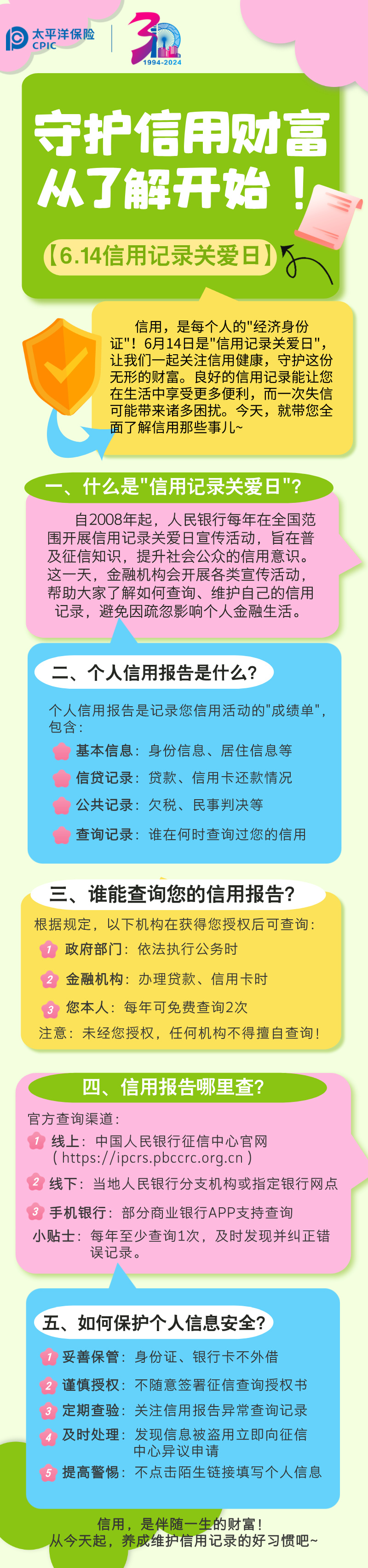 【6.14信用記錄關(guān)愛日】守護(hù)信用財(cái)富，從了解開始！ (1)