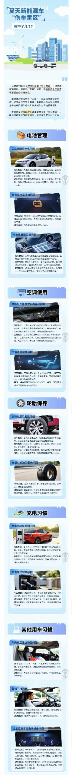 23.夏天新能源“傷車?yán)讌^(qū)”，你中了幾個(gè)？
