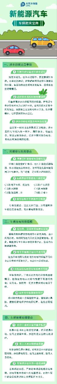 24.【防災(zāi)寶典】保護(hù)我方新能源車，防臺(tái)指南請(qǐng)查收！