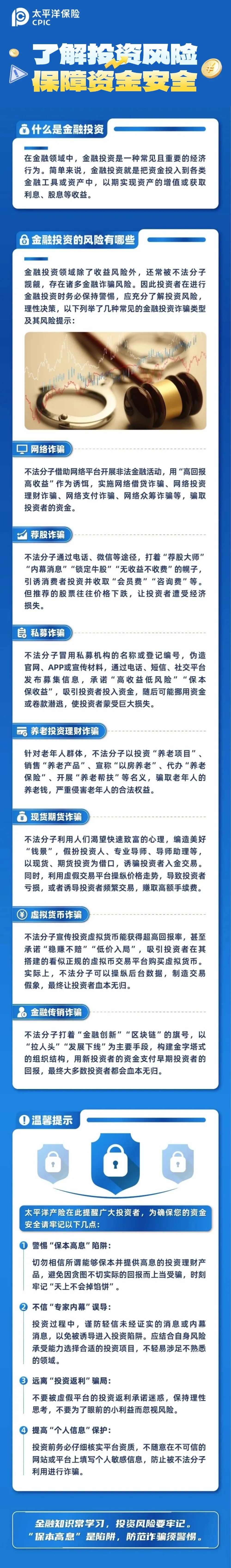 26.了解投資風(fēng)險(xiǎn)，保障資金安全