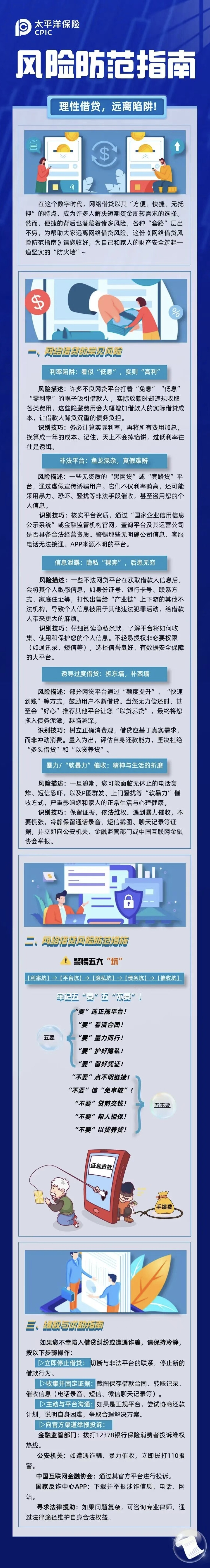 20.【風(fēng)險提示】理性借貸，遠離陷阱