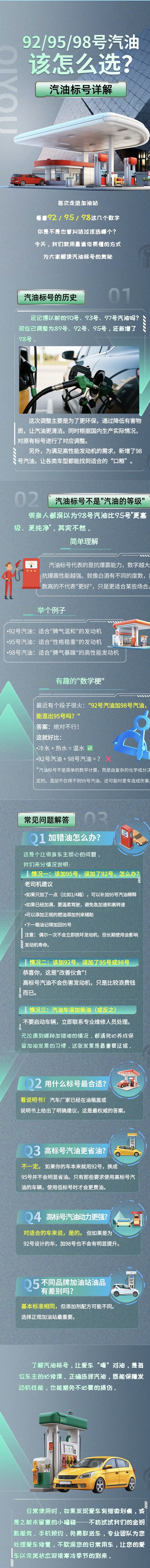 41.汽油該怎么選？汽油標號詳解