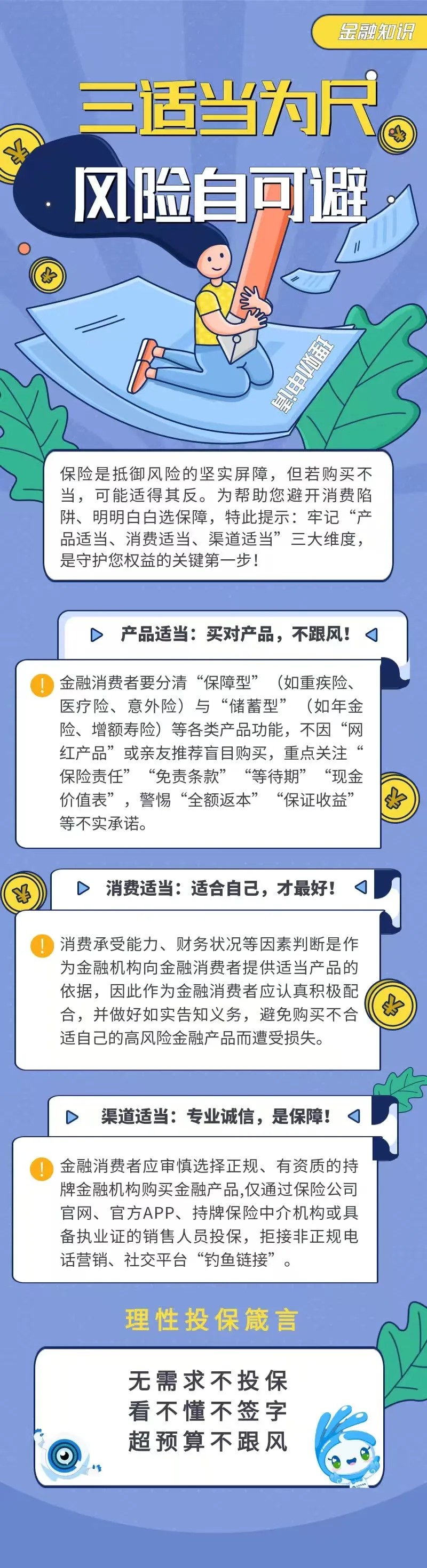 金融知識(shí)丨三適當(dāng)為尺 風(fēng)險(xiǎn)自可避