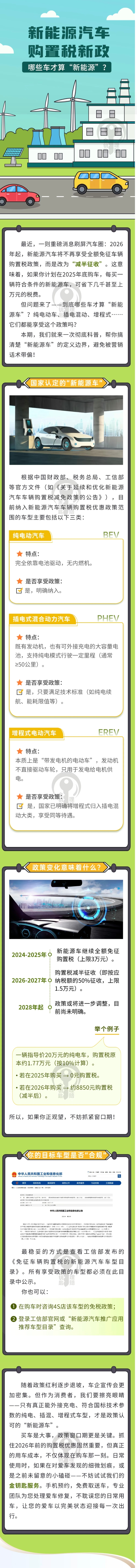 48.你知道哪些車算“新能源”嗎？