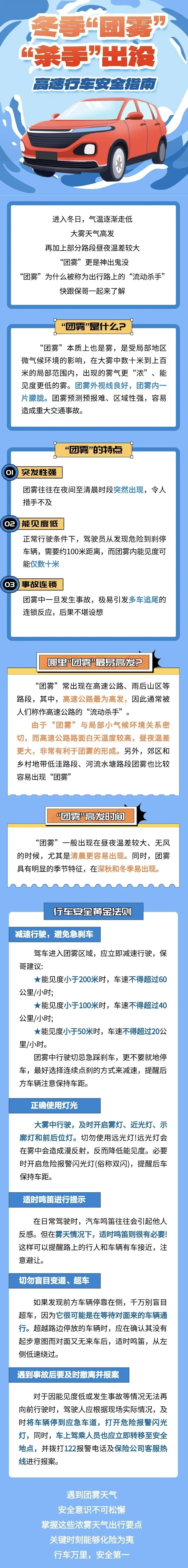 50.“團霧殺手”出沒，高速行車保命指南！