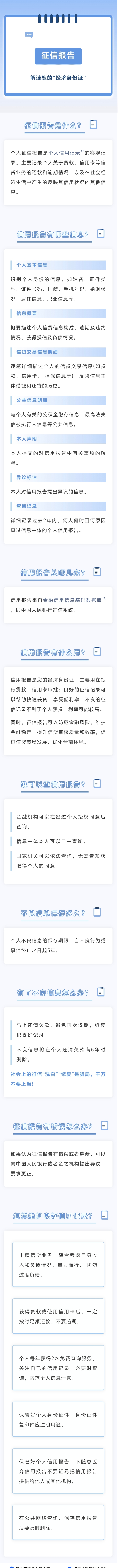 51.一分鐘讀懂您的“經(jīng)濟(jì)身份證”！