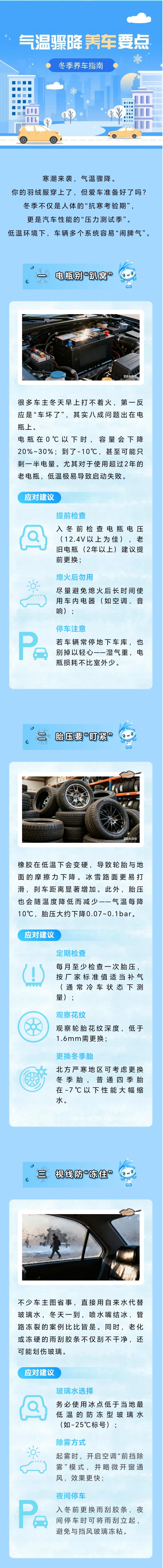 3.降溫！冬季用車，這3個細節(jié)最容易“掉鏈子”