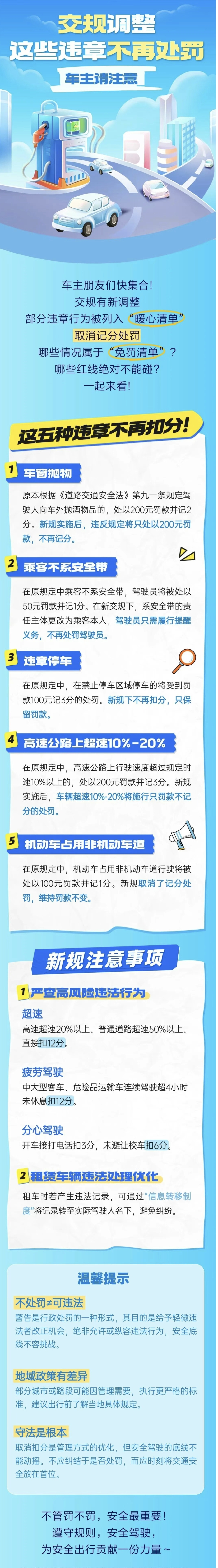 4.調(diào)整！這些違章不再處罰！